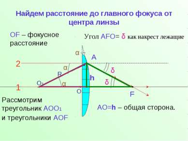 Найдем расстояние до главного фокуса от центра линзы О1 R 2 1 α F δ О ОF – фо...