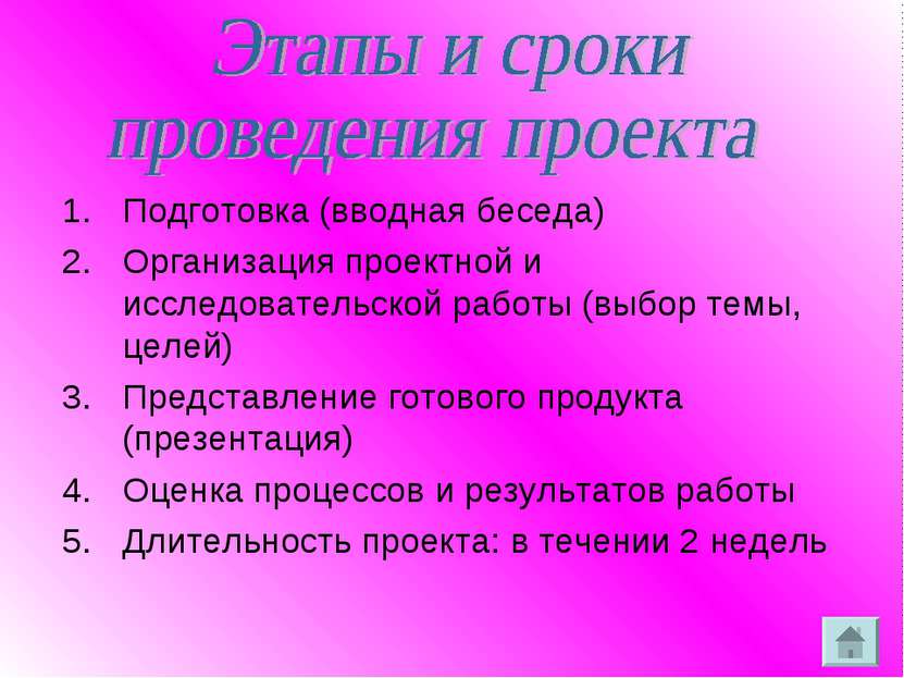 Подготовка (вводная беседа) Организация проектной и исследовательской работы ...