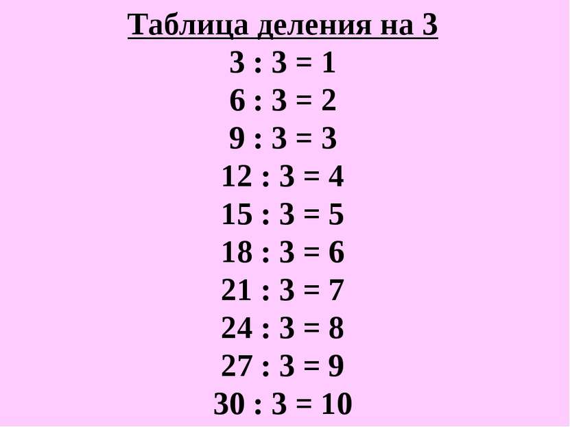 Таблица деления на 3 3 : 3 = 1 6 : 3 = 2 9 : 3 = 3 12 : 3 = 4 15 : 3 = 5 18 :...