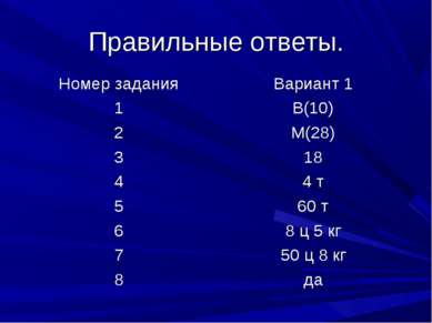 Правильные ответы. Номер задания Вариант 1 1 В(10) 2 М(28) 3 18 4 4 т 5 60 т ...