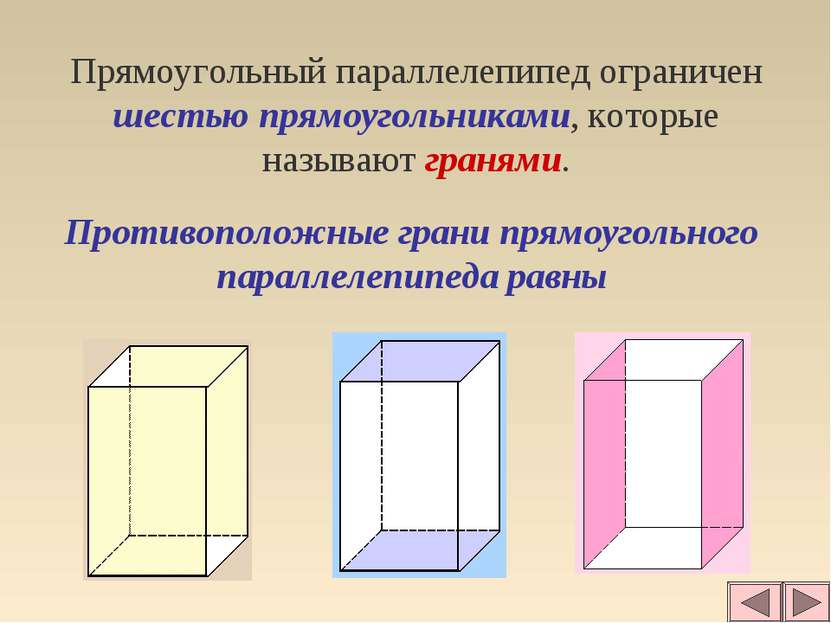 Прямоугольный параллелепипед ограничен шестью прямоугольниками, которые назыв...