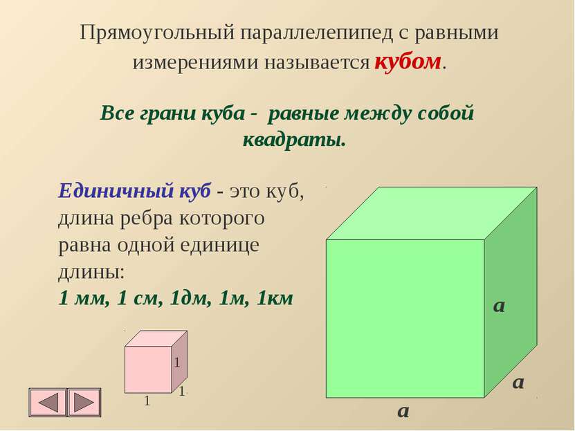 2 параллелепипед куб. Куб параллелепипед. Куб прямоугольный параллелепипед. Прямоугольный параллелепип ЕКУБ. Параллелепипед, куб, прямоугольный параллелепипед.