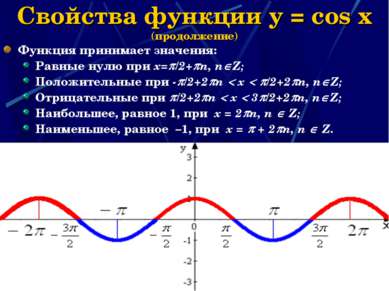 Свойства функции y = cos x (продолжение) Функция принимает значения: Равные н...