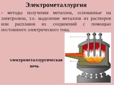 . Электрометаллургия - методы получения металлов, основанные на электролизе, ...