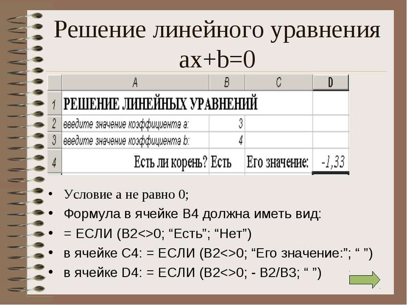 Решение линейного уравнения ax+b=0 Условие а не равно 0; Формула в ячейке В4 ...