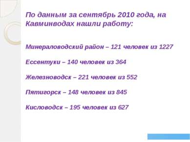 По данным за сентябрь 2010 года, на Кавминводах нашли работу: Минераловодский...