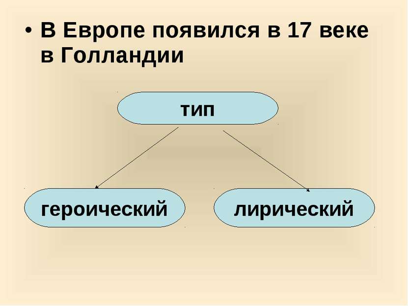 В Европе появился в 17 веке в Голландии тип героический лирический