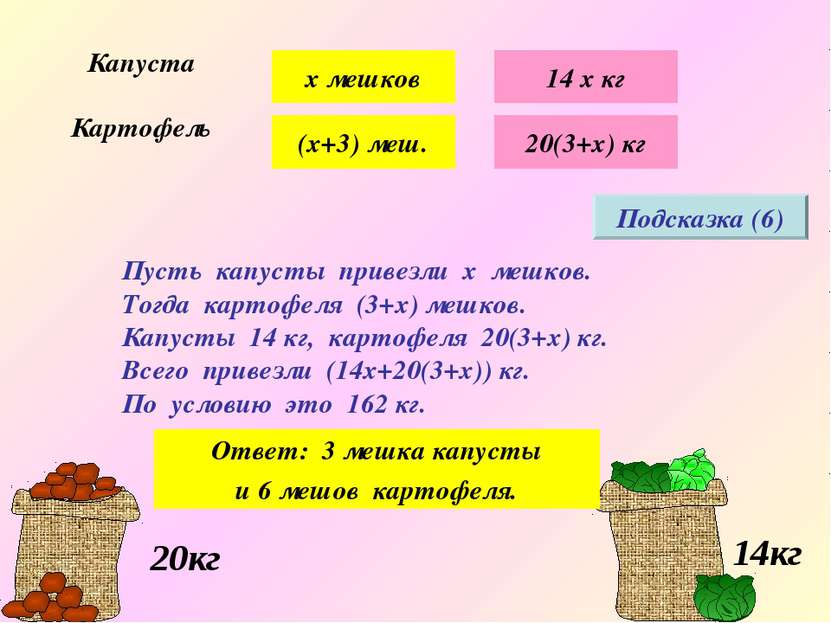 Подсказка (6) х мешков (х+3) меш. 14 х кг 20(3+х) кг Пусть капусты привезли х...