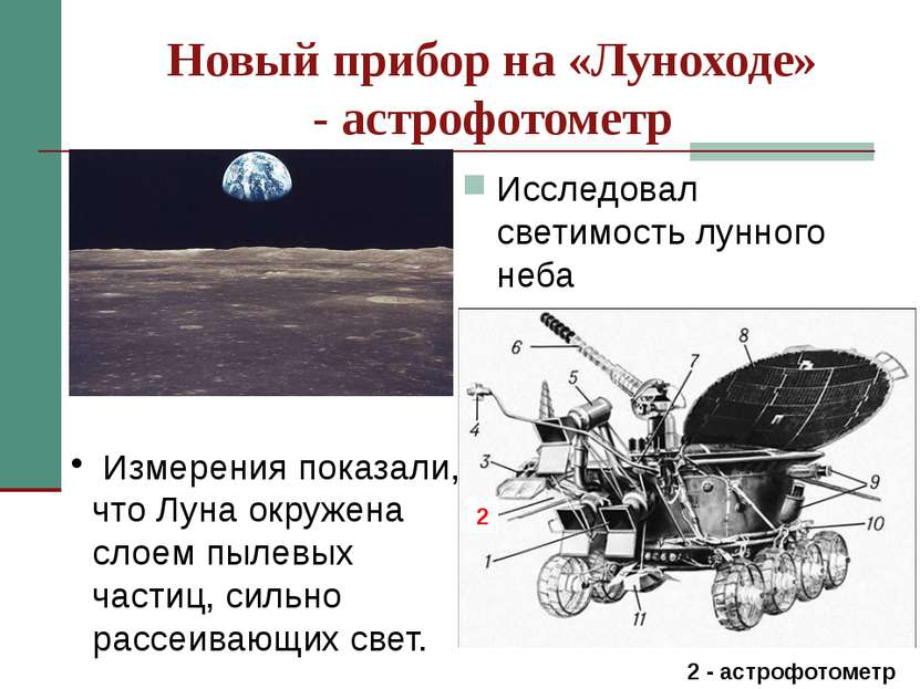 Новый прибор на «Луноходе» - астрофотометр Исследовал светимость лунного неба...