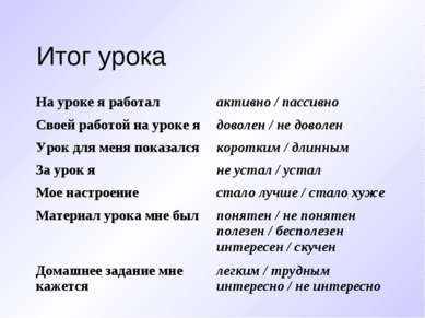 Итог урока На уроке я работал активно / пассивно Своей работой на уроке я дов...