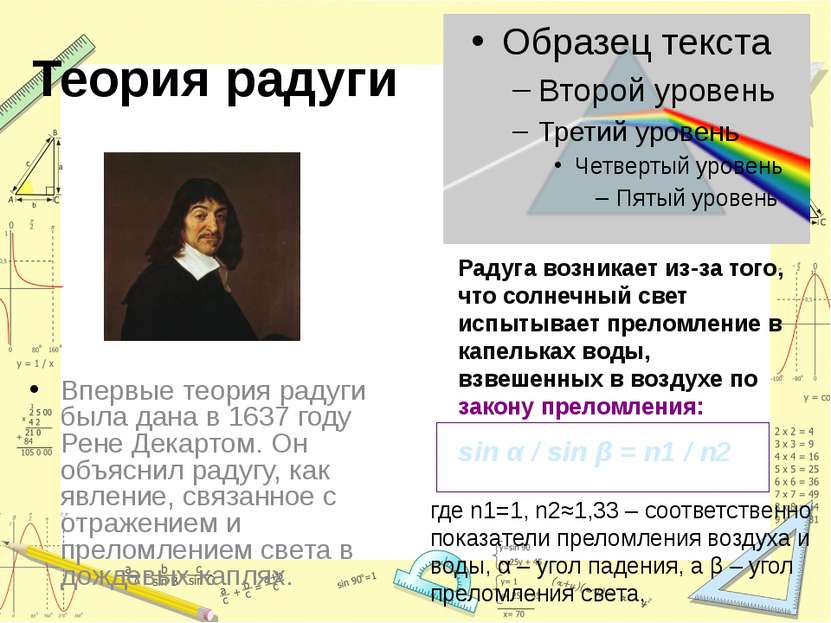 Теория радуги Впервые теория радуги была дана в 1637 году Рене Декартом. Он о...