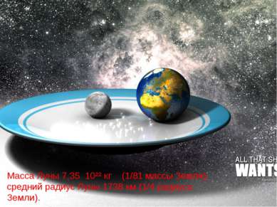 Масса Луны 7,35 10²² кг (1/81 массы Земли), средний радиус Луны 1738 км (1/4 ...