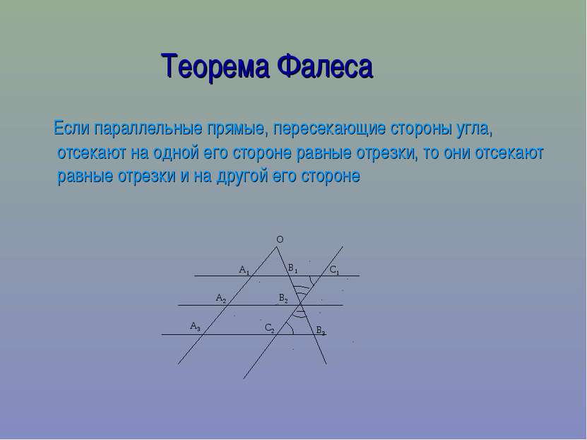 Теорема Фалеса Если параллельные прямые, пересекающие стороны угла, отсекают ...