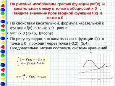 На рисунке изображены график функции y=f(x)  и касательная к нему в точке с а...