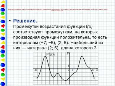 На рисунке изображен график производной функции f(x), определенной на интерва...