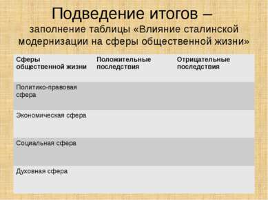 Подведение итогов – заполнение таблицы «Влияние сталинской модернизации на сф...