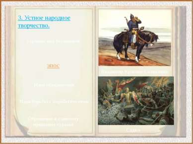 3. Устное народное творчество. героический былинный эпос Владимир Красное Сол...