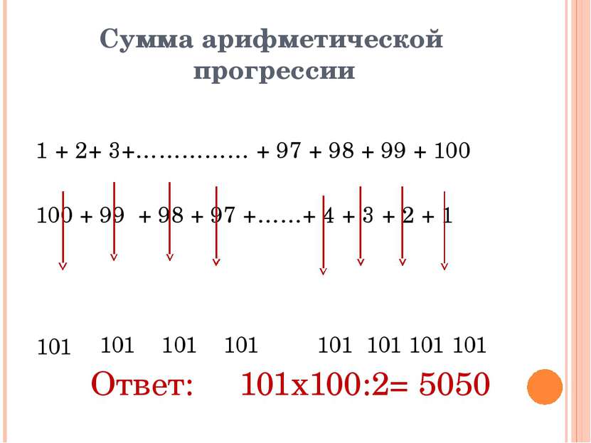 Сумма арифметической прогрессии 1 + 2+ 3+…………… + 97 + 98 + 99 + 100 100 + 99 ...