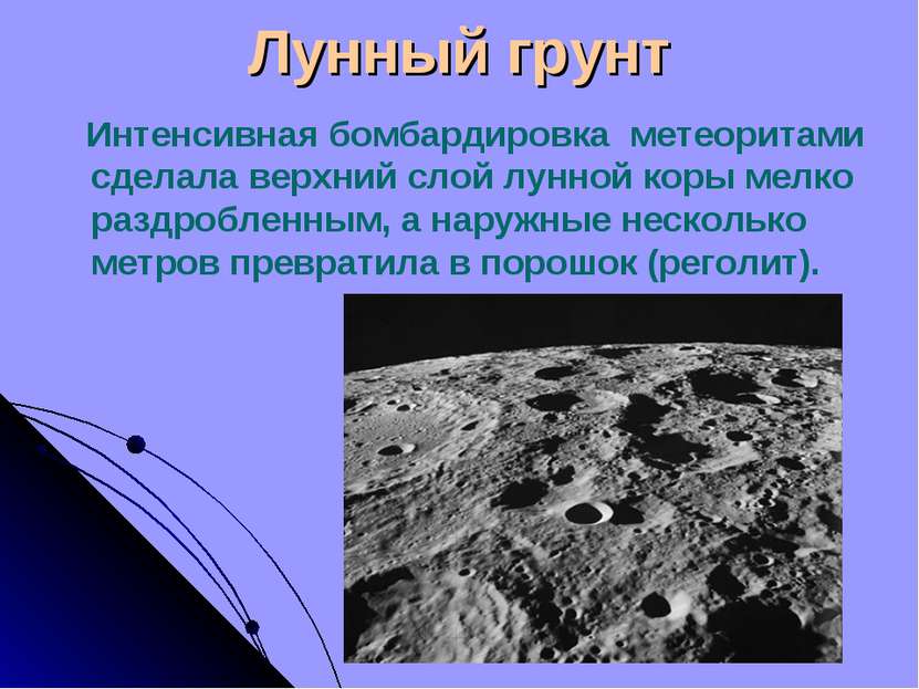 Лунный грунт Интенсивная бомбардировка метеоритами сделала верхний слой лунно...