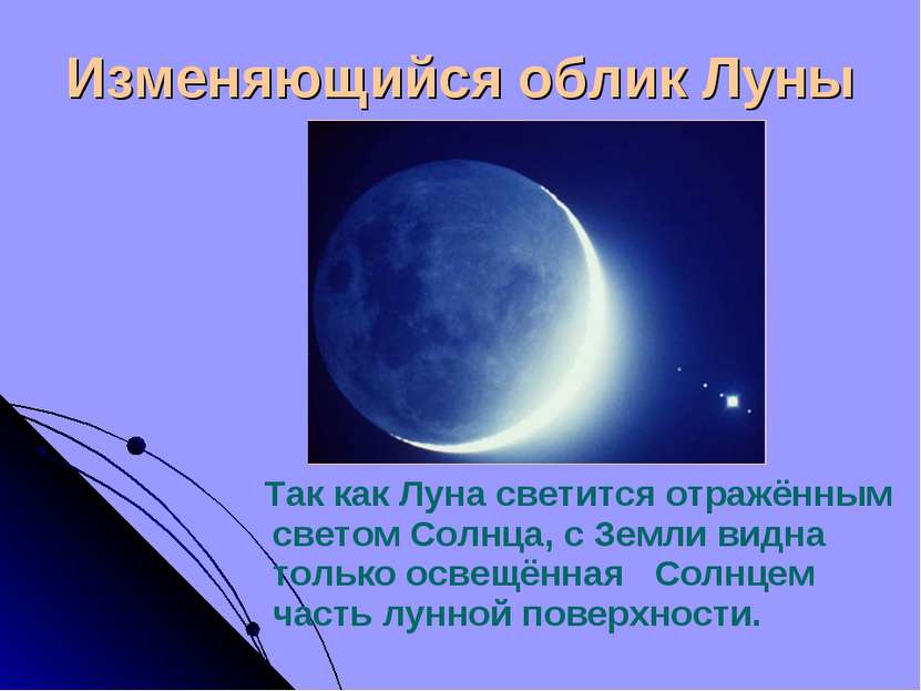 Изменяющийся облик Луны Так как Луна светится отражённым светом Солнца, с Зем...