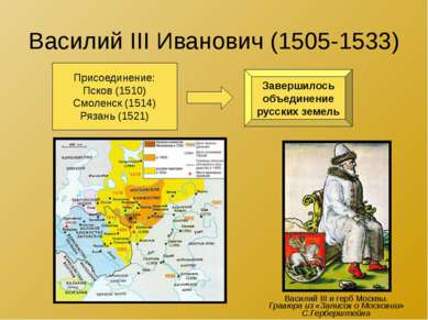 Василий III Иванович (1505-1533) Присоединение: Псков (1510) Смоленск (1514) ...
