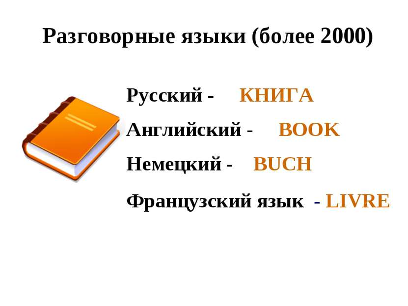 Разговорные языки (более 2000) Русский - КНИГА Английский - BOOK Немецкий - B...