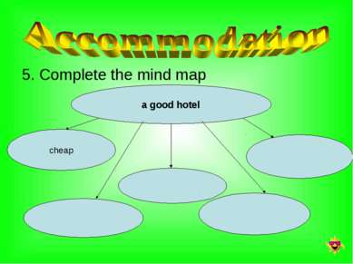 5. Complete the mind map a good hotel cheap