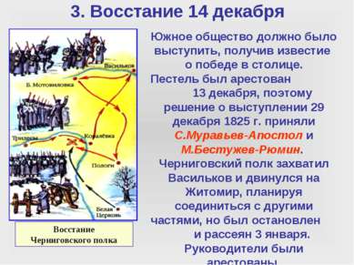 3. Восстание 14 декабря Восстание Черниговского полка Южное общество должно б...
