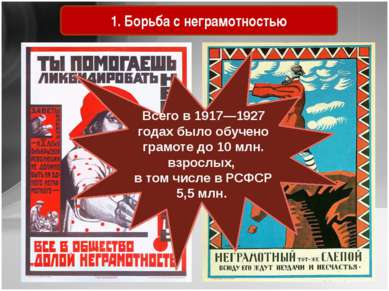 Советские агитационные плакаты 1920-х гг. 1. Борьба с неграмотностью Всего в ...
