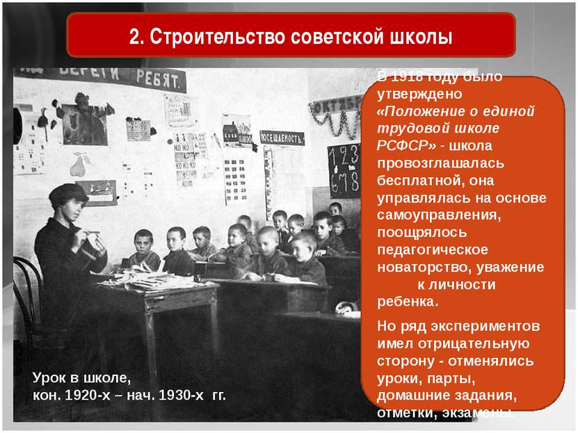 Урок в школе, кон. 1920-х – нач. 1930-х гг. 2. Строительство советской школы ...