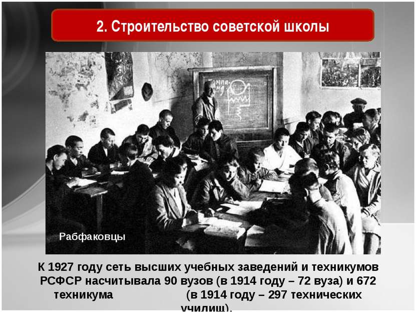 2. Строительство советской школы Рабфаковцы К 1927 году сеть высших учебных з...