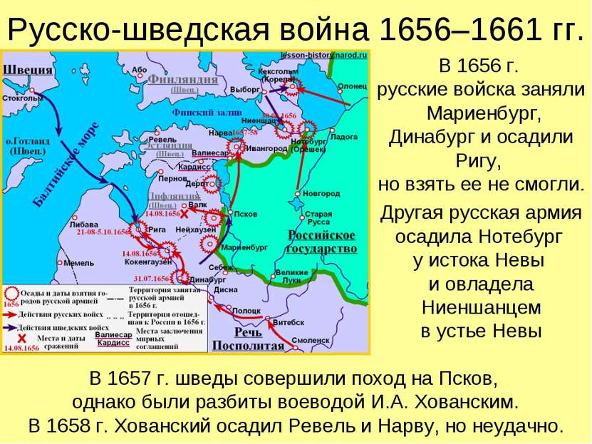 Русско-шведская война 1656–1661 гг. В 1656 г. русские войска заняли Мариенбур...