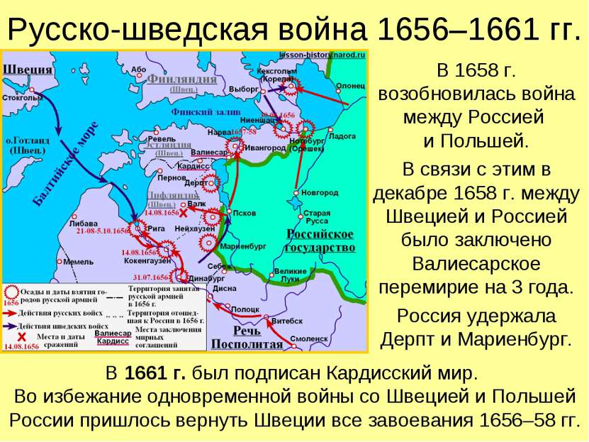 Русско-шведская война 1656–1661 гг. В 1658 г. возобновилась война между Росси...