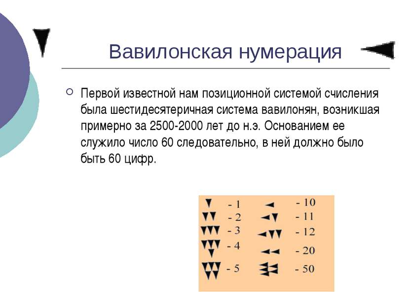 Вавилонская нумерация Первой известной нам позиционной системой счисления был...