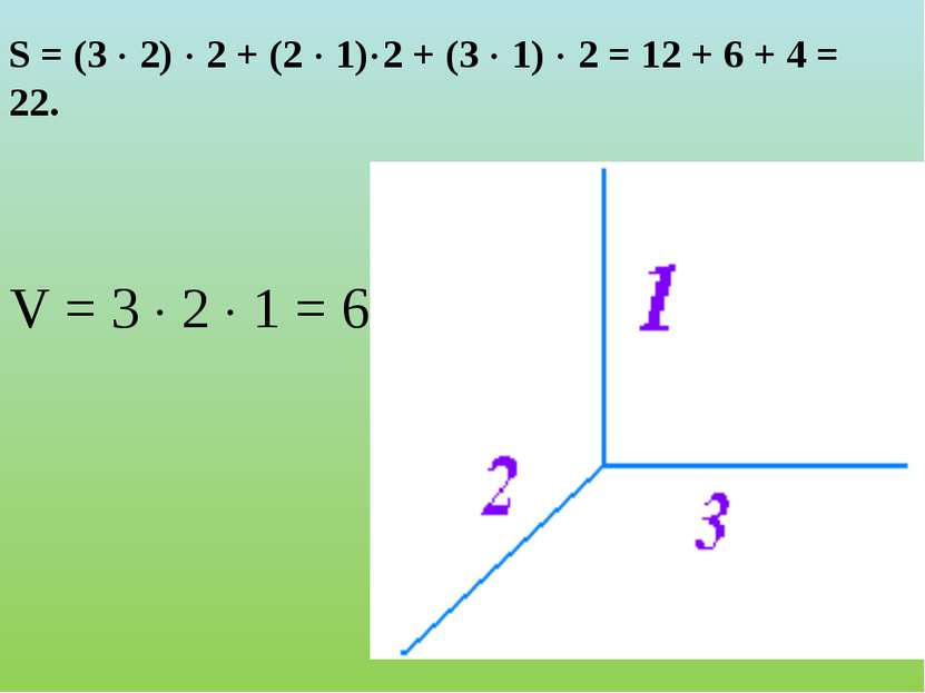 V = 3 2 1 = 6. S = (3 2) 2 + (2 1) 2 + (3 1) 2 = 12 + 6 + 4 = 22.