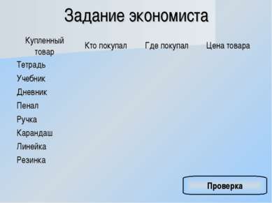 Задание экономиста Проверка Купленный товар Кто покупал Где покупал Цена това...