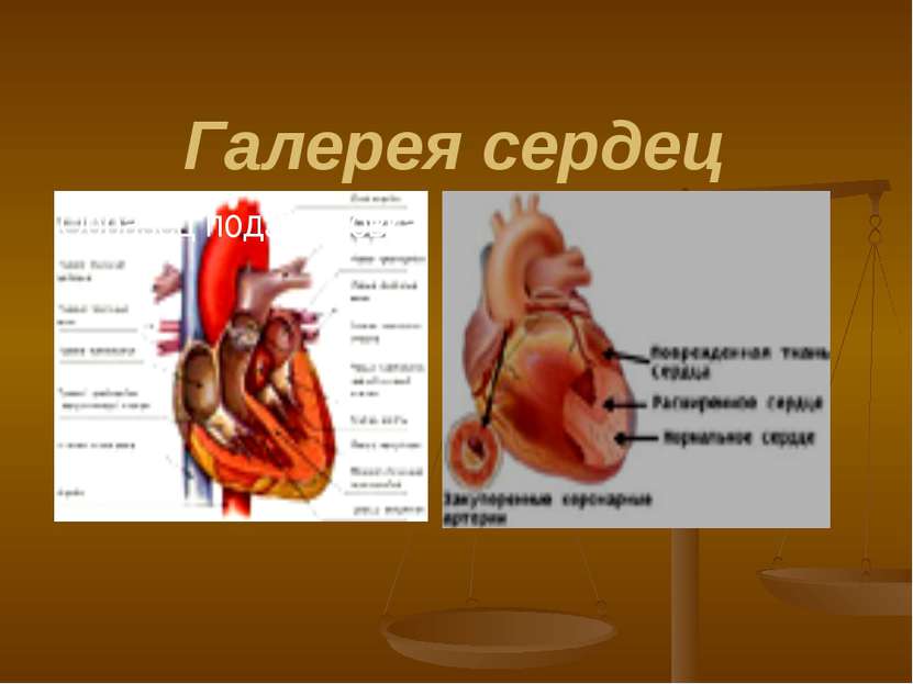 Галерея сердец