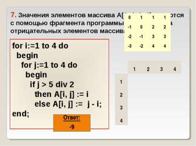 for i:=1 to 4 do begin for j:=1 to 4 do begin if j > 5 div 2 then A[i, j] := ...