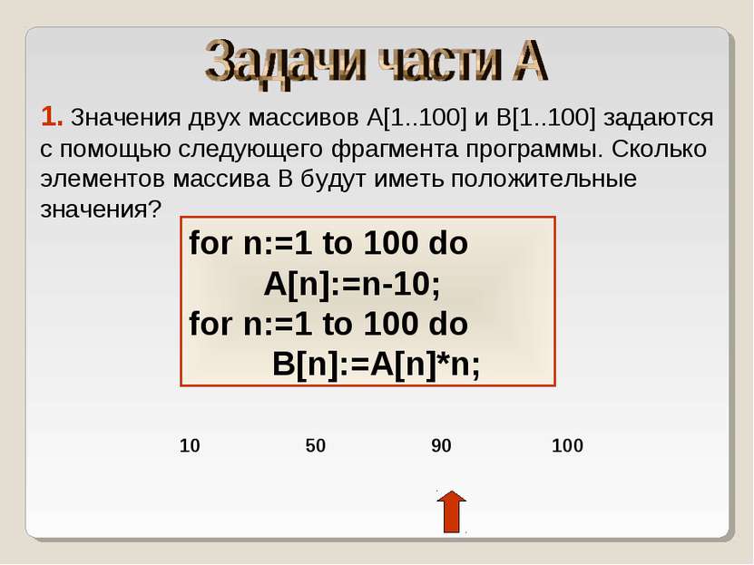 1. Значения двух массивов A[1..100] и B[1..100] задаются с помощью следующего...