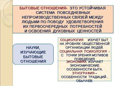 СОЦИОЛОГИЯ ИЗУЧЕТ БЫТ НА УРОВНЯХ ОБЩЕСТВЕННОЙ ОРГАНИЗАЦИИ ЛЮДЕЙ. СОЦИАЛЬНАЯ П...