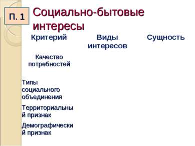 Социально-бытовые интересы П. 1 Критерий Виды интересов Сущность Качество пот...