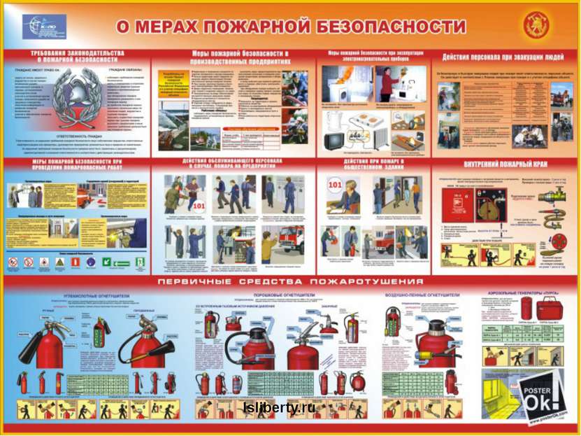 Обучение мер пожарной безопасности lsliberty.ru