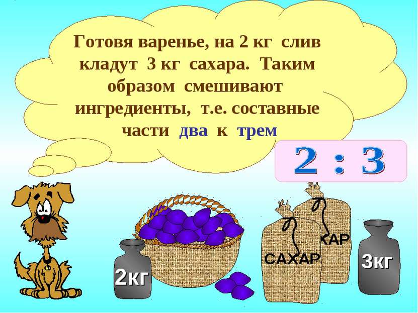 Готовя варенье, на 2 кг слив кладут 3 кг сахара. Таким образом смешивают ингр...