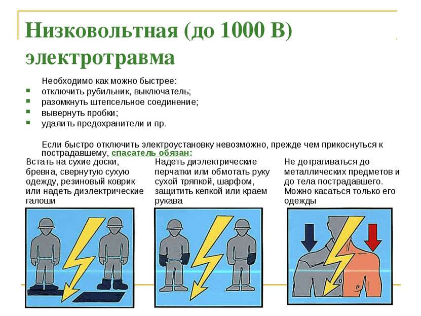 Низковольтная (до 1000 В) электротравма Необходимо как можно быстрее: отключи...