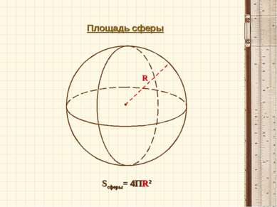 Площадь сферы Sсферы= 4ПR2