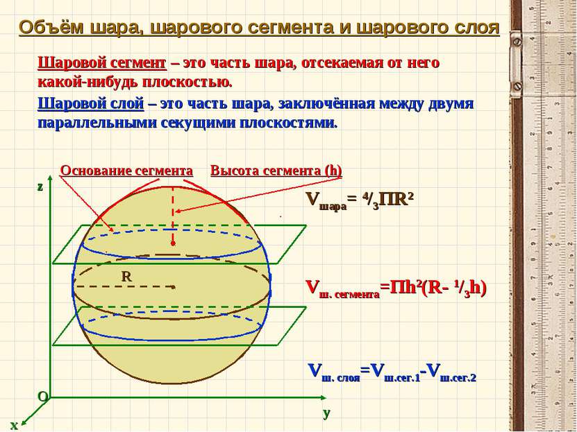 Объём шара, шарового сегмента и шарового слоя Vшара= 4/3ПR2 Шаровой сегмент –...