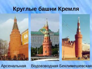 Круглые башни Кремля Арсенальная Водовзводная Беклимешевская