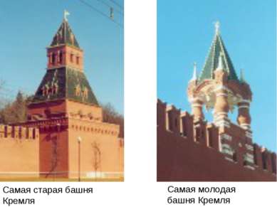 Самая старая башня Кремля Самая молодая башня Кремля