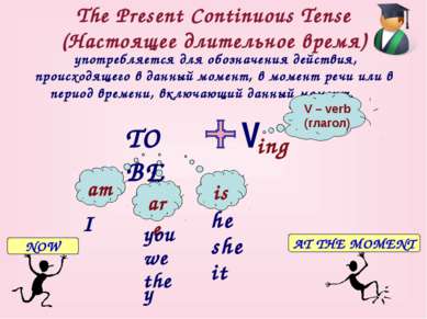 The Present Continuous Tense (Настоящее длительное время) употребляется для о...