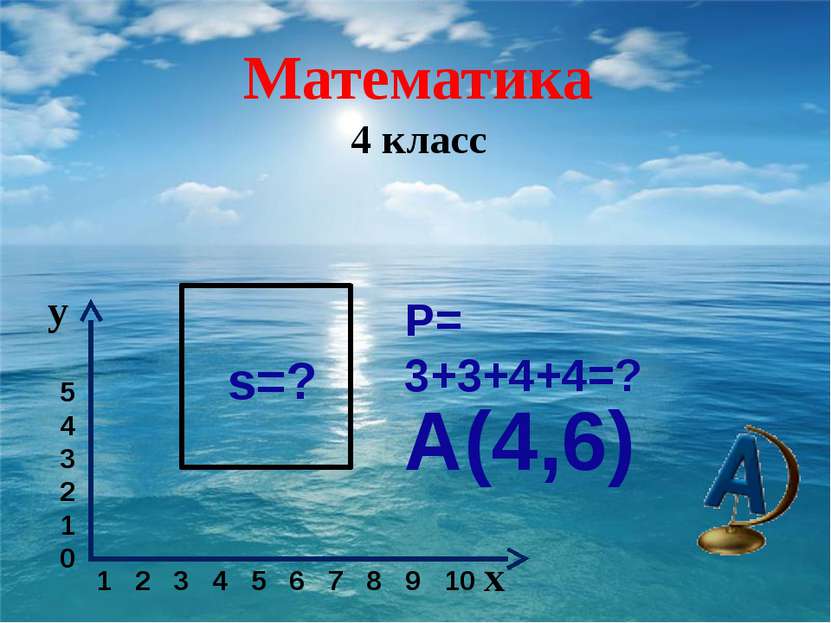 Р= 3+3+4+4=? s=? А(4,6) Математика 4 класс y x 5 4 3 2 1 0 1 2 3 4 5 6 7 8 9 10